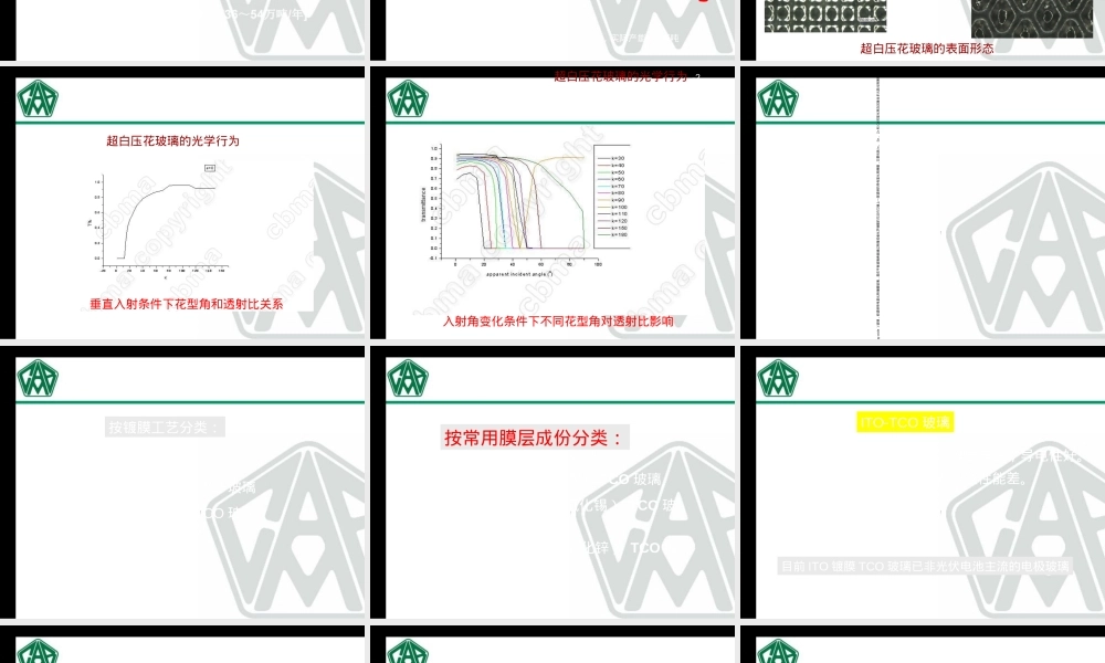 光伏玻璃及其检测标准PPT课件.ppt