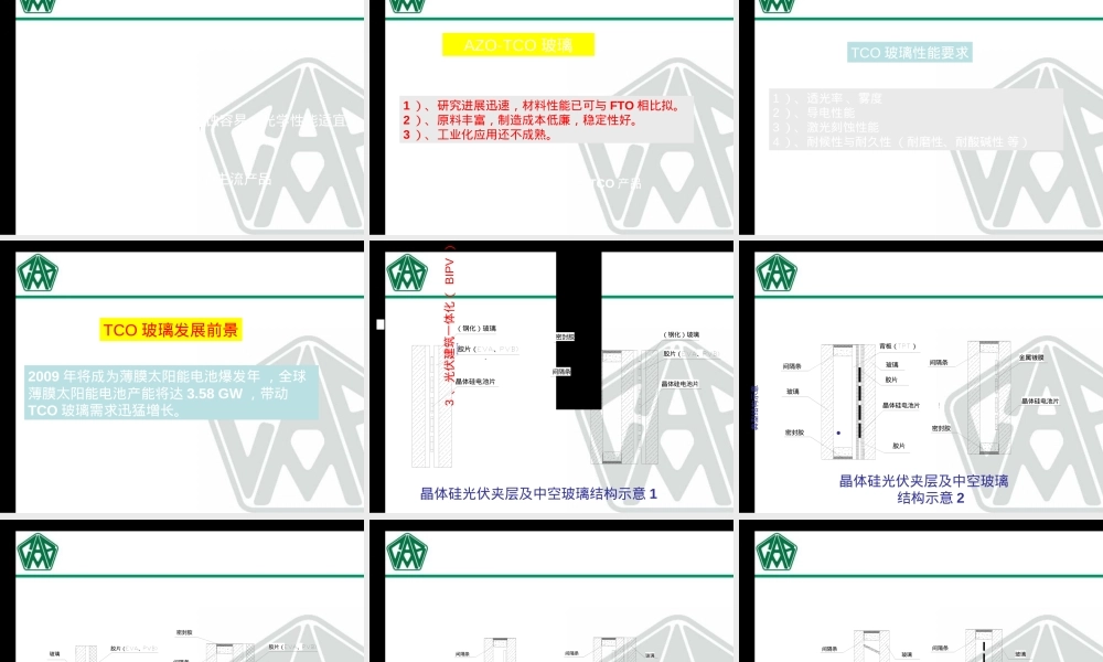 光伏玻璃及其检测标准PPT课件.ppt