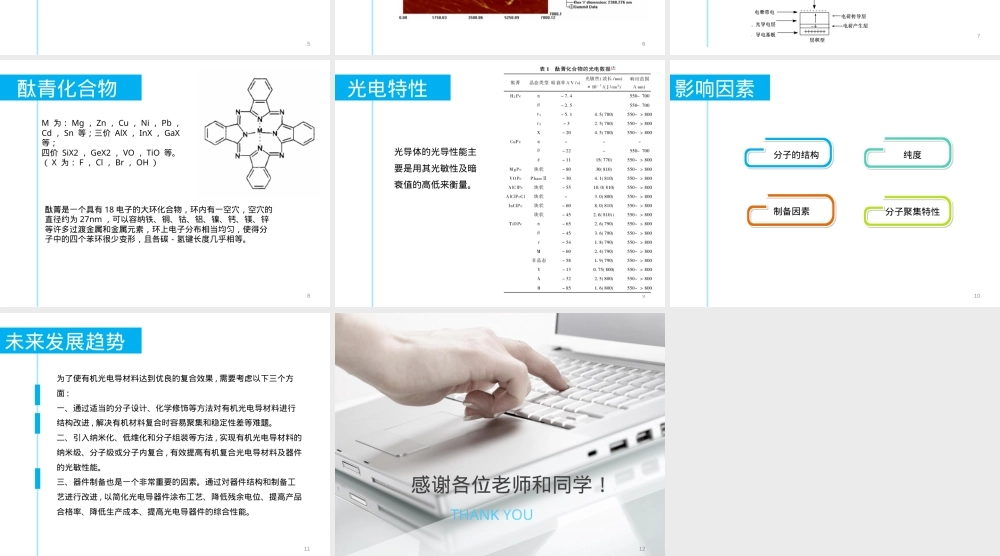 有机光导材料激光打印机硒鼓PPT课件.ppt