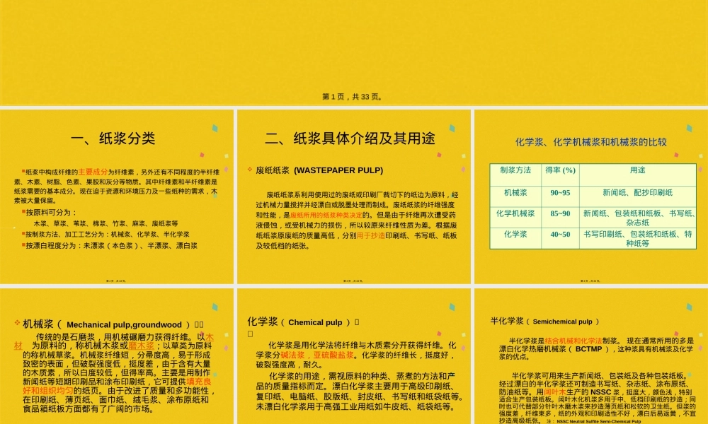 纸浆分类用途及其质量指标PPT课件.pptx