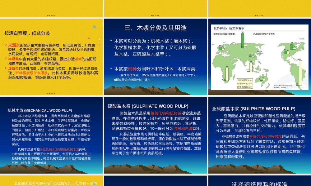 纸浆分类用途及其质量指标PPT课件.pptx
