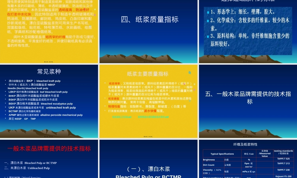 纸浆分类用途及其质量指标PPT课件.pptx