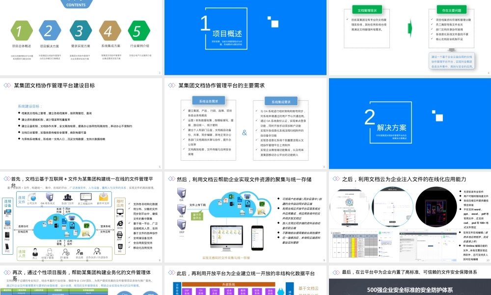 集团企业文档协作管理平台解决方案.pptx