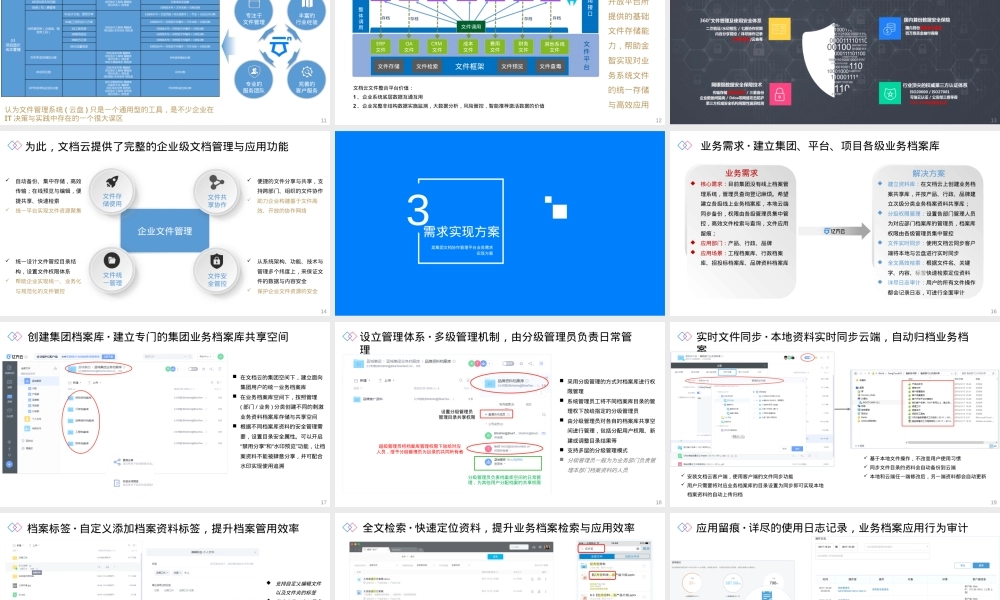 集团企业文档协作管理平台解决方案.pptx