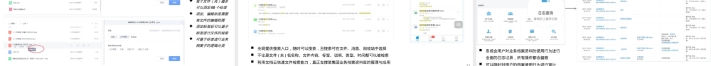 集团企业文档协作管理平台解决方案.pptx
