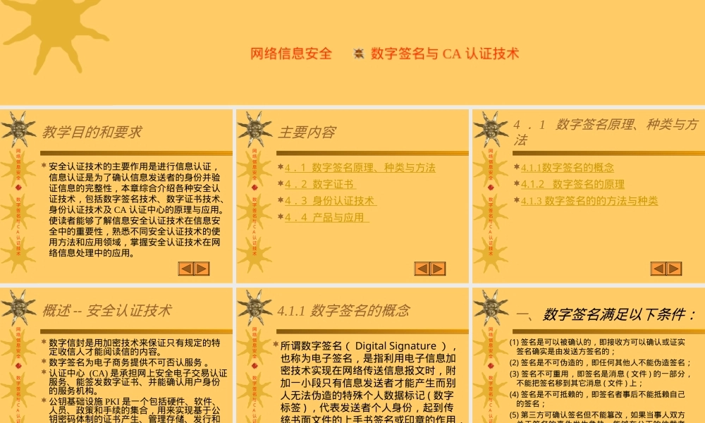 数字签名与CA认证技术教学PPT课件.ppt