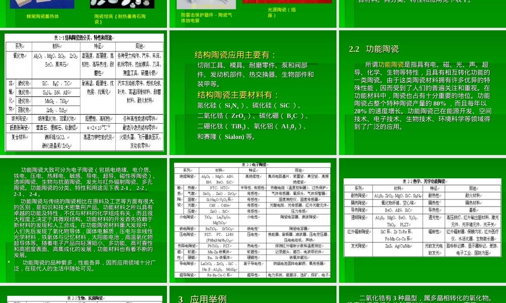 特种陶瓷介绍,特种陶瓷材料科普教学PPT课件.ppt
