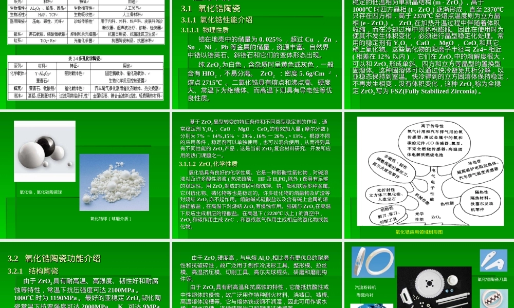 特种陶瓷介绍,特种陶瓷材料科普教学PPT课件.ppt