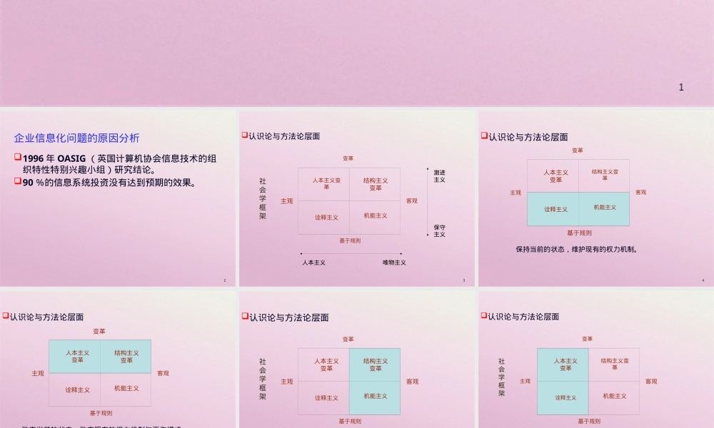 信息化管理战略框架与模型教学PPT课件.pptx