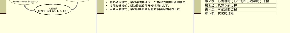 软件过程与管理第9章软件过程评估与改进PPT课件.ppt