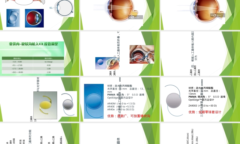 人工晶体分类及其特点PPT课件.ppt