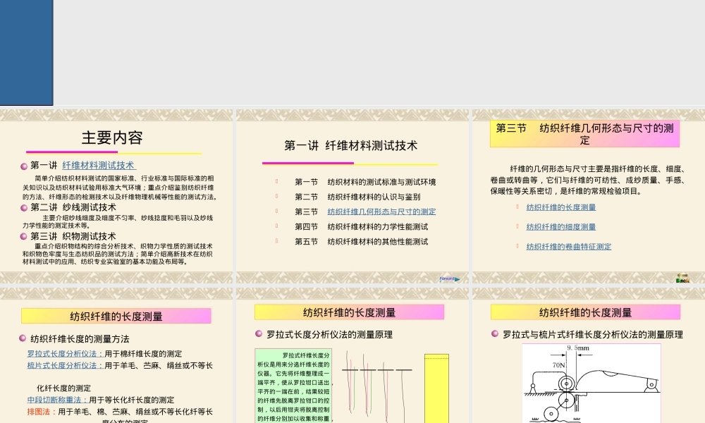 纺织材料测试技术教学PPT课件.ppt
