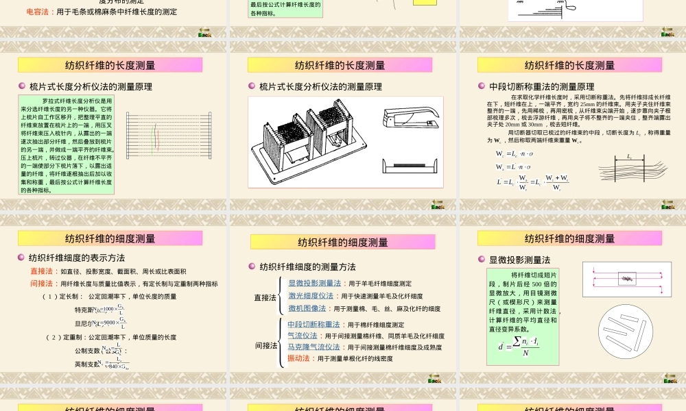 纺织材料测试技术教学PPT课件.ppt