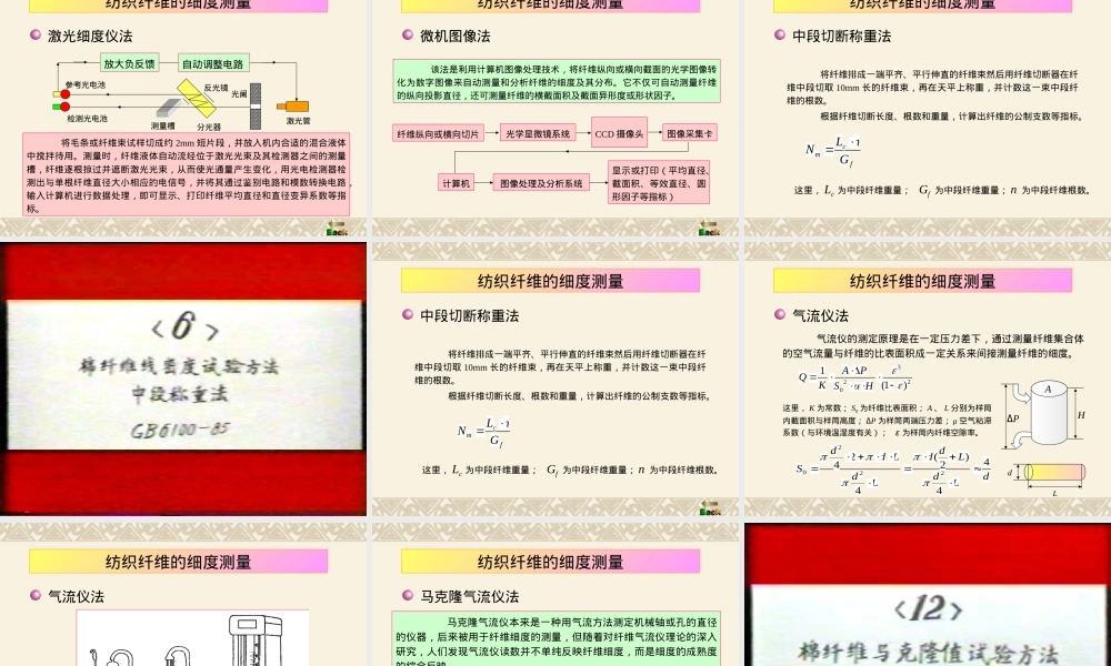 纺织材料测试技术教学PPT课件.ppt