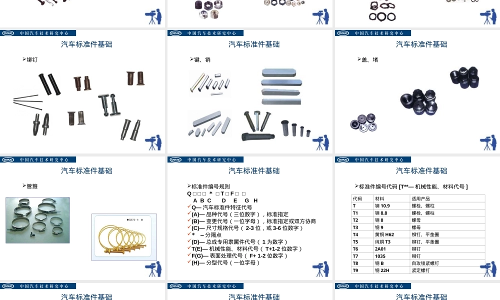 汽车标准件材料基础PPT课件.ppt