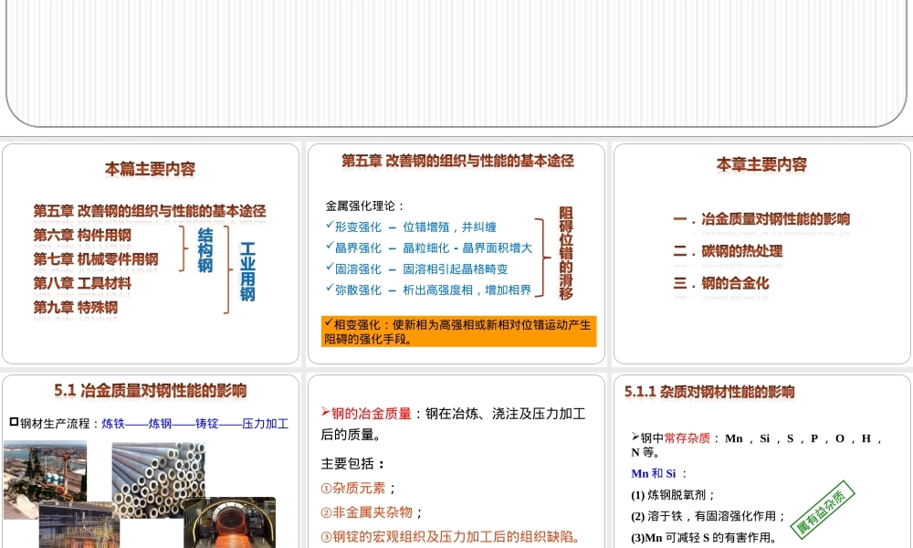 机械工程材料工业用钢教学PPT课件.ppt