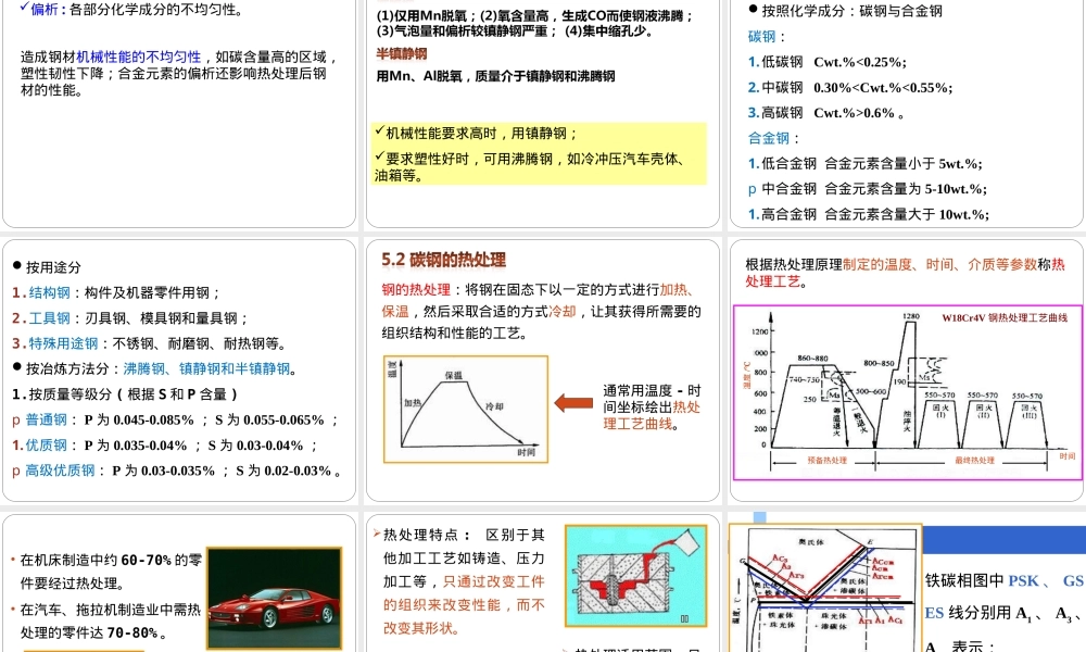 机械工程材料工业用钢教学PPT课件.ppt