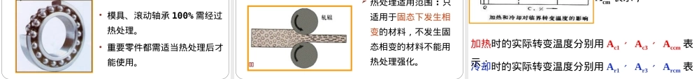 机械工程材料工业用钢教学PPT课件.ppt