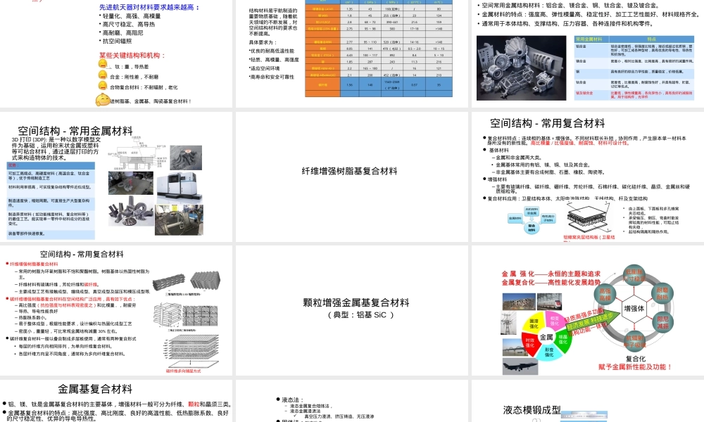 航天常用结构材料教学PPT课件.pptx