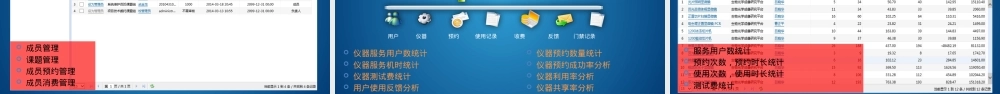 仪器共享物联网管理平台PPT课件.pptx