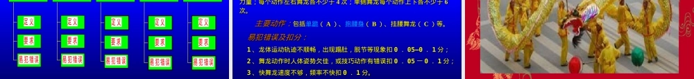 中国舞龙竞赛规则PPT课件.ppt