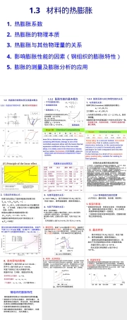 几种典型材料的线膨胀系数PPT课件.ppt