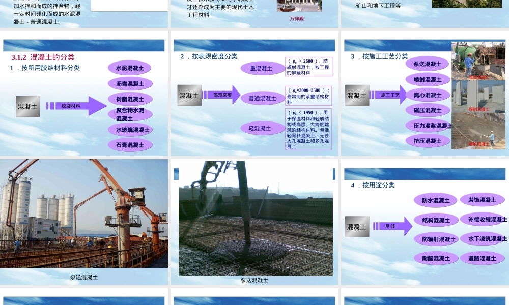 混凝土与砂浆组成材料教学PPT课件.ppt