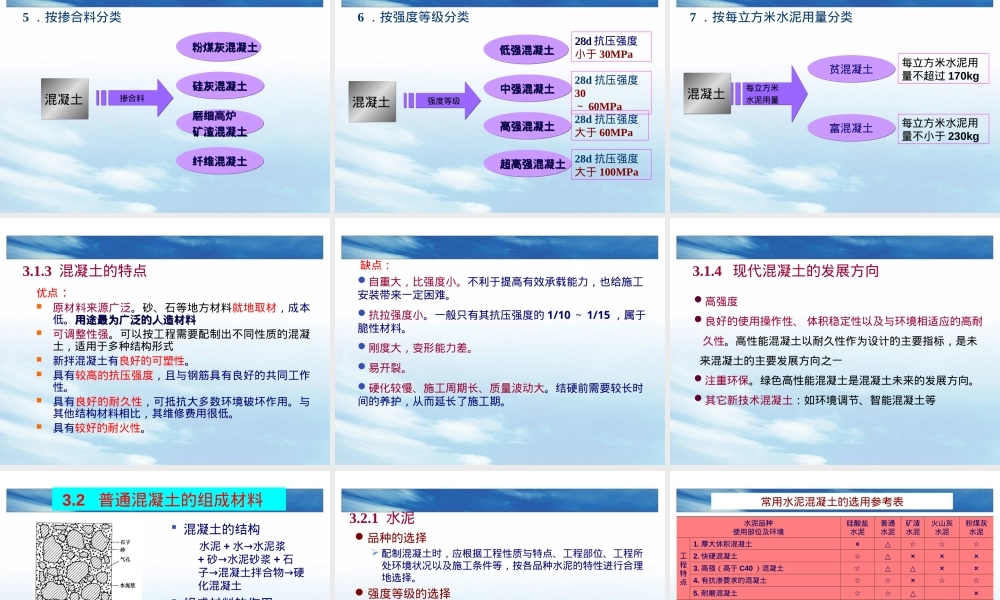 混凝土与砂浆组成材料教学PPT课件.ppt