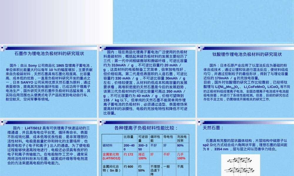 锂离子电池负极材料教学PPT课件.pptx