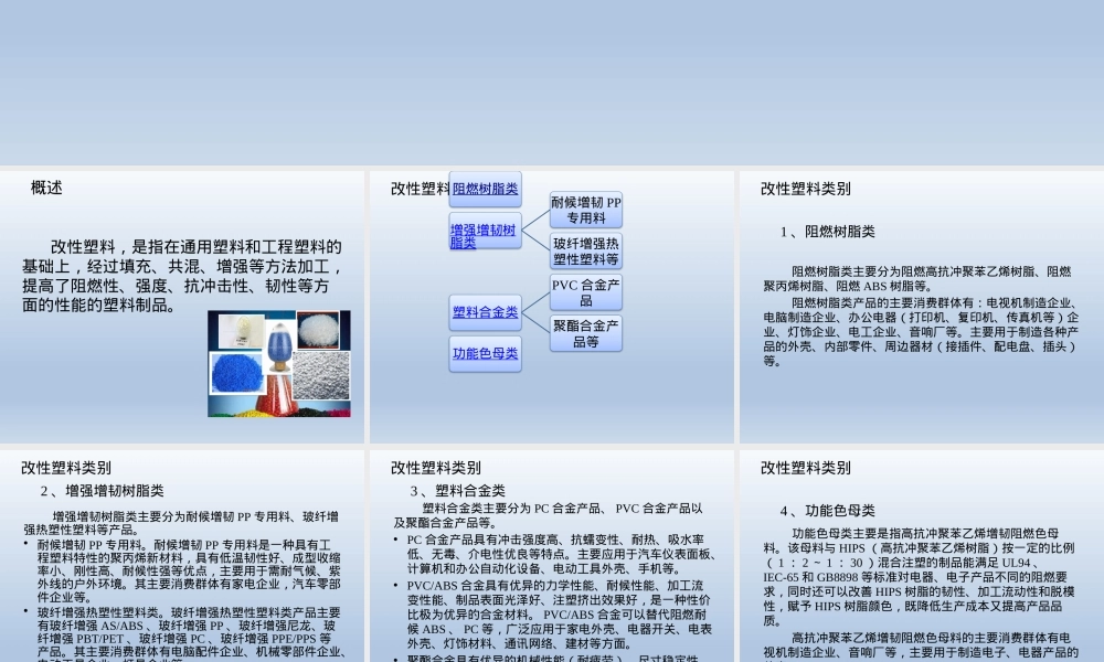 塑料改性技术及其应用PPT课件.pptx