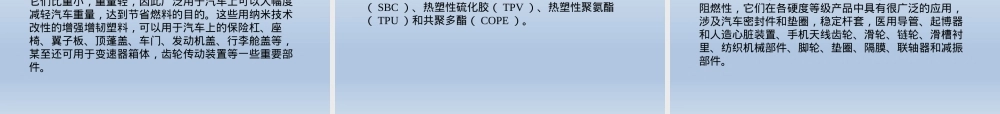 塑料改性技术及其应用PPT课件.pptx