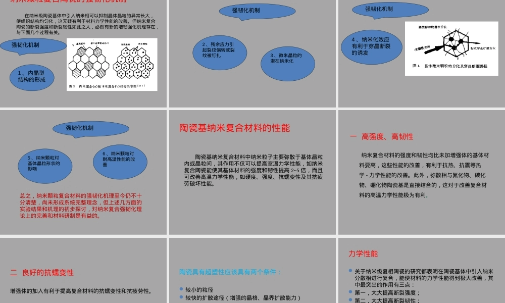 纳米陶瓷粉体材料制备工艺培训PPT课件.ppt