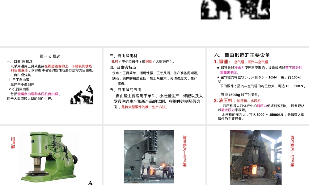 自由锻造工艺教学PPT课件.pptx