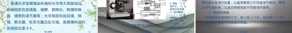 实验室建设与设备仪器管理PPT课件.ppt