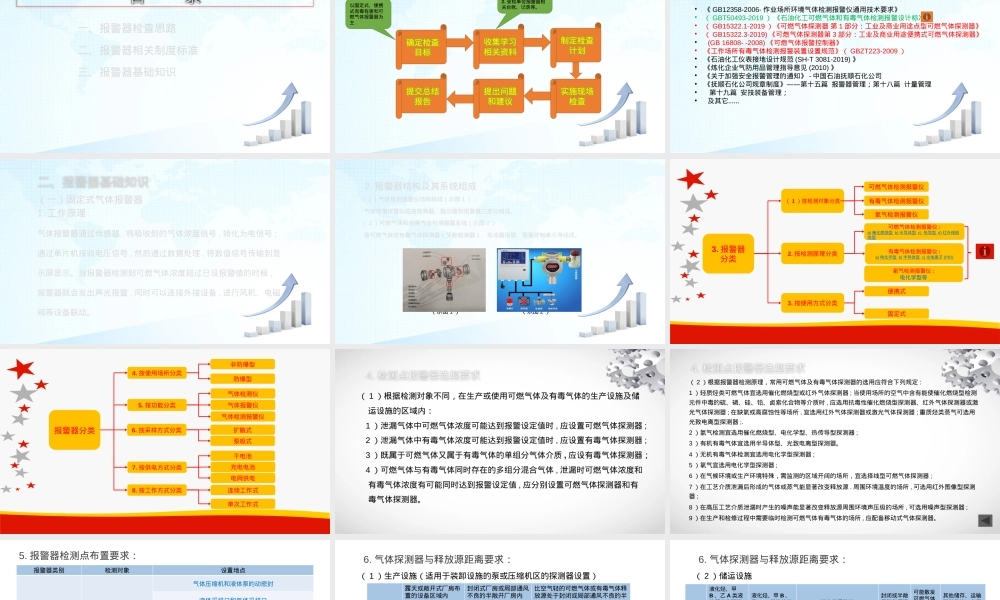 石化企业报警器管理PPT课件.pptx