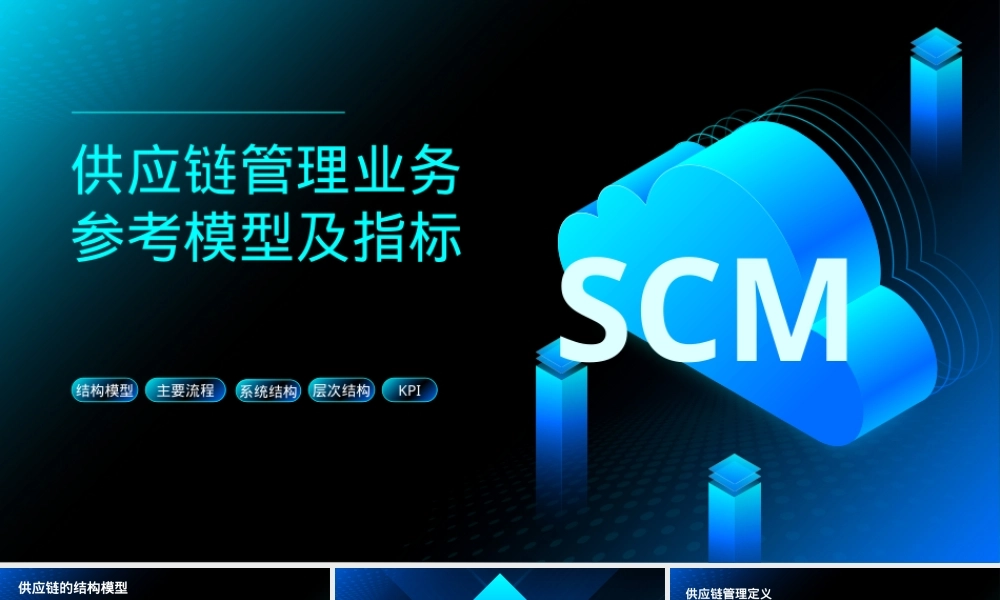 供应链管理参考模型与评价指标PPT课件.pptx