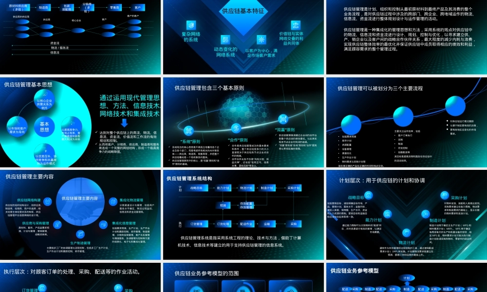 供应链管理参考模型与评价指标PPT课件.pptx