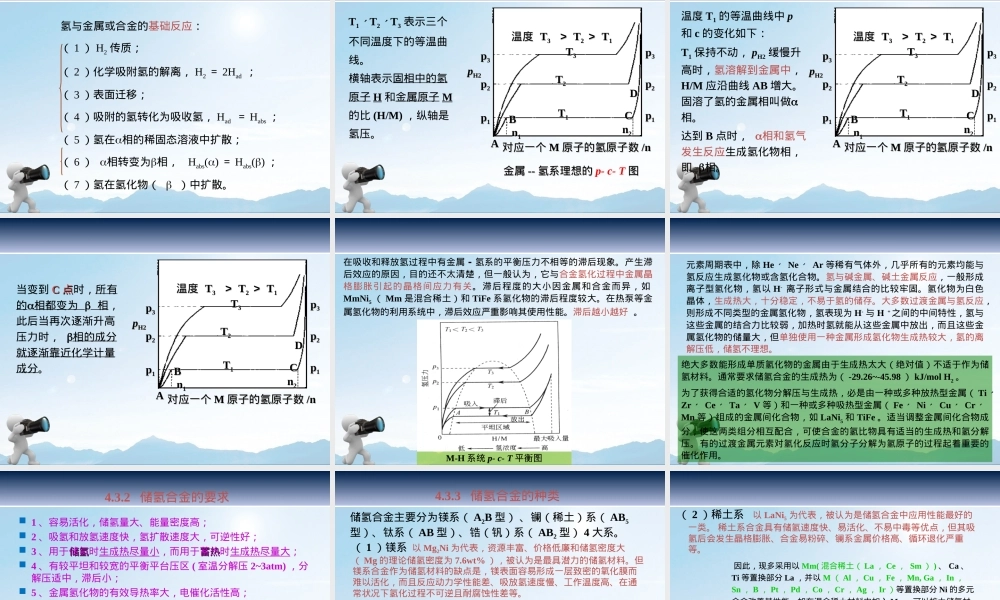 功能材料概论储氢材料教学PPT课件.ppt