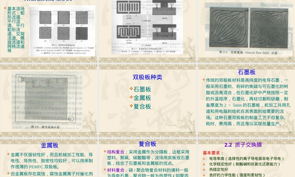 质子交换膜燃料电池教学PPT课件.ppt