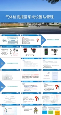 气体检测报警系统设置与管理PPT课件.ppt