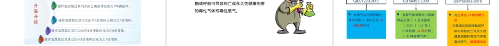 气体检测报警系统设置与管理PPT课件.ppt