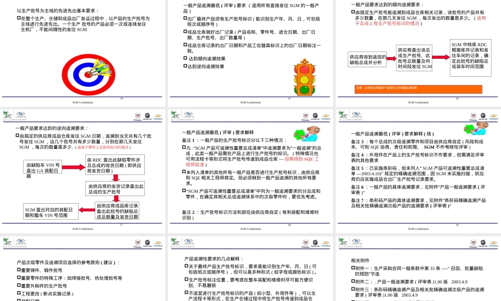 上海通用追溯系统培训PPT课件.pptx