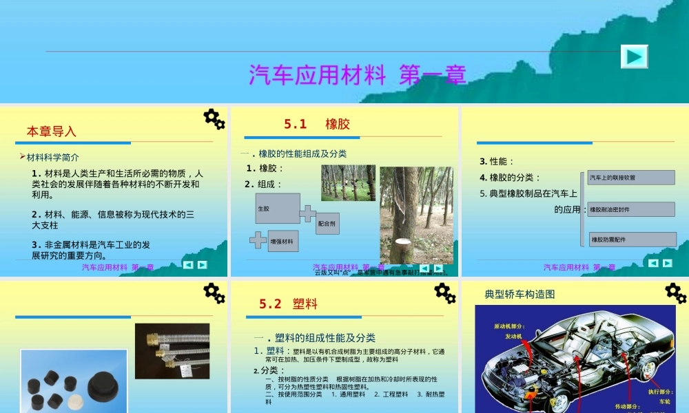 橡胶塑料与摩擦材料教学PPT课件.ppt