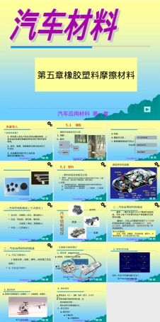 橡胶塑料与摩擦材料教学PPT课件.ppt