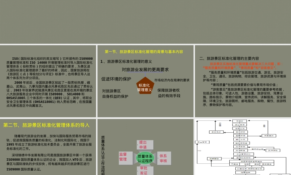 旅游景区标准化管理教学PPT课件.ppt