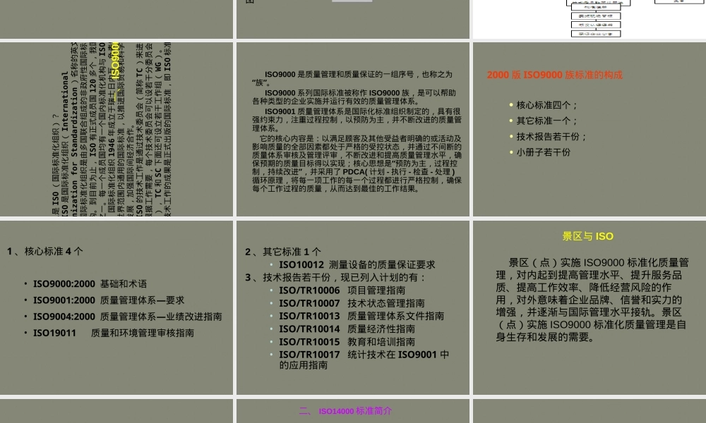 旅游景区标准化管理教学PPT课件.ppt