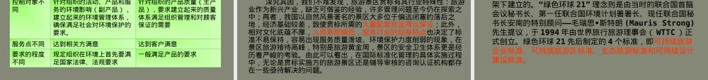 旅游景区标准化管理教学PPT课件.ppt