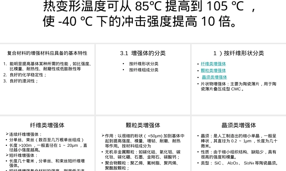 复合材料概论第三章增强材料教学PPT课件.ppt