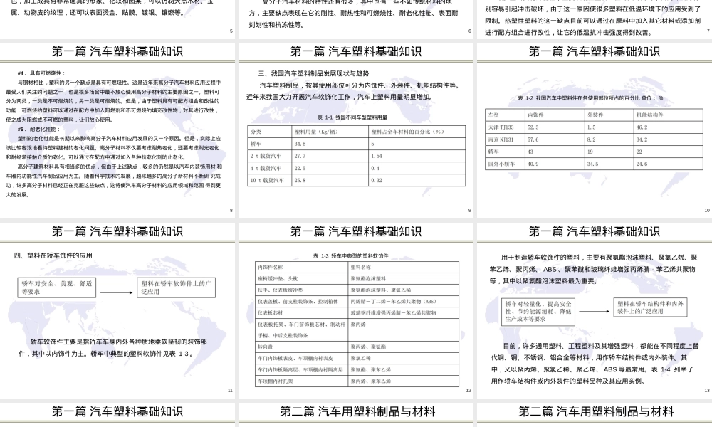 汽车塑料高分子材料培训PPT课件.pptx