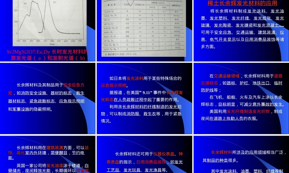 长余辉材料PPT课件.ppt